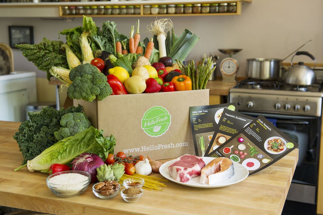 Akzeptabel a verbueden Produkter